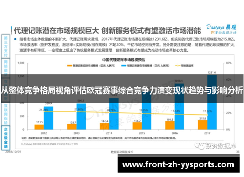 从整体竞争格局视角评估欧冠赛事综合竞争力演变现状趋势与影响分析