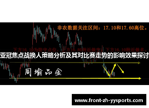 亚冠焦点战换人策略分析及其对比赛走势的影响效果探讨