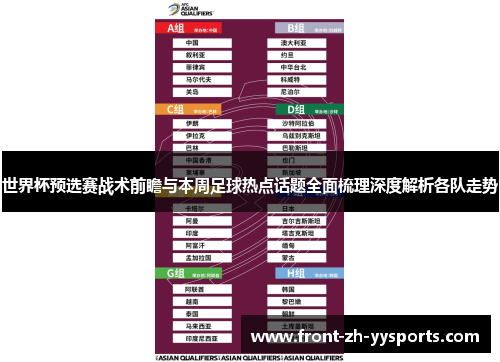 世界杯预选赛战术前瞻与本周足球热点话题全面梳理深度解析各队走势