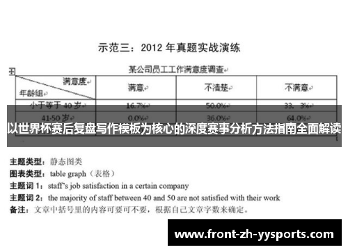 以世界杯赛后复盘写作模板为核心的深度赛事分析方法指南全面解读