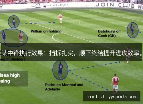 某中锋执行效果：挡拆扎实，顺下终结提升进攻效率。